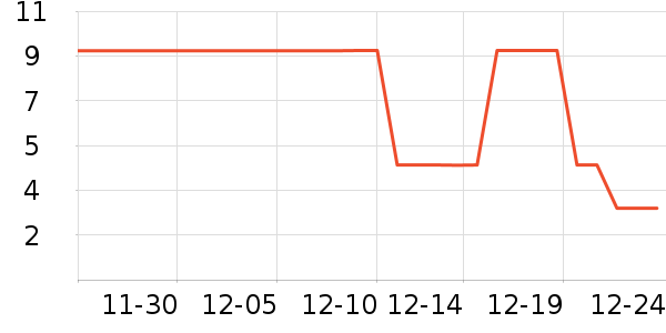 ����Ʒ���˶�װ��ʷ�۸�