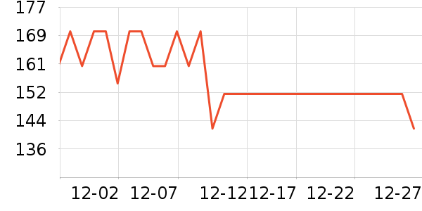 ���ӽѰ׾���ʷ�۸�