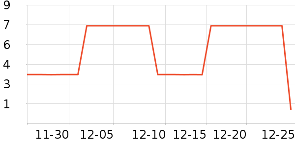 ����Ʒ�����������ʷ�۸�