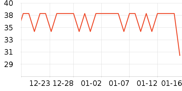 ������ʷ�۸�