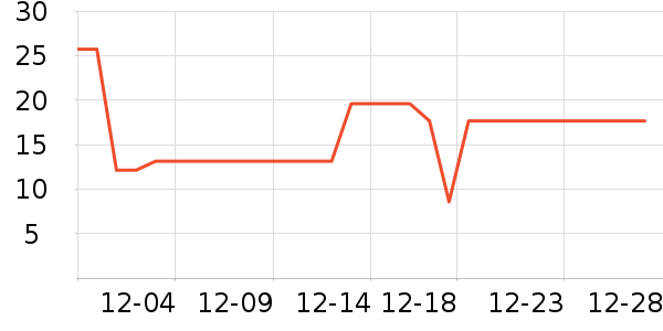 ����Ʒ������������ʷ�۸�