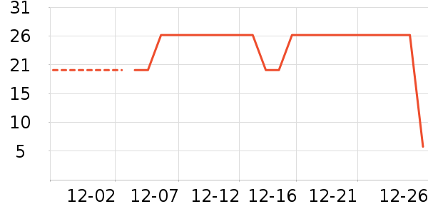 ��ȫ���Ʒ��ʷ�۸�