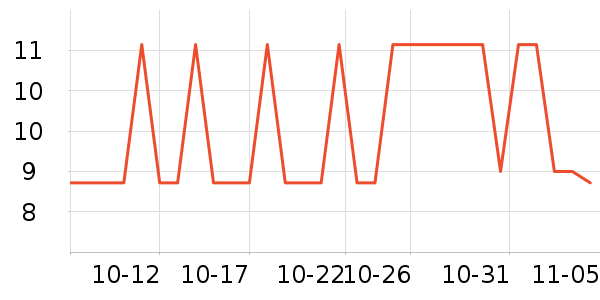 ��������Ϳ����ʷ�۸�