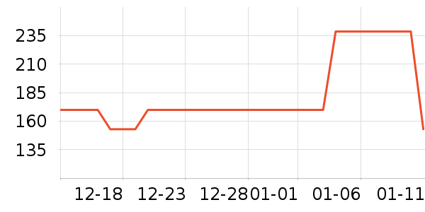 ��Դ��Ůʽë����ʷ�۸�