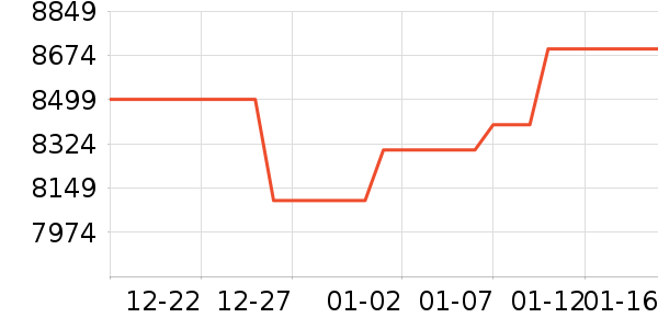 ��е�����ʼǱ�������ʷ�۸�