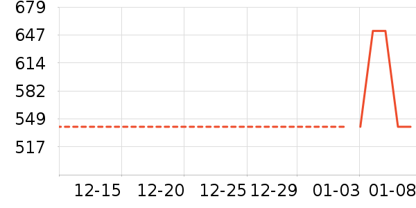 �Ϳ��˶��п�/������ʷ�۸�