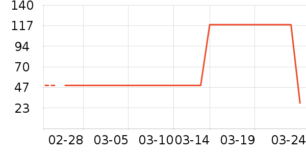 ޱŵ�ȷ�ɹ˪��ʷ�۸�