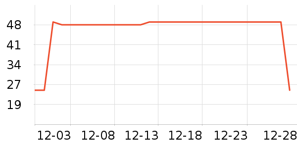 ��������������ʷ�۸�