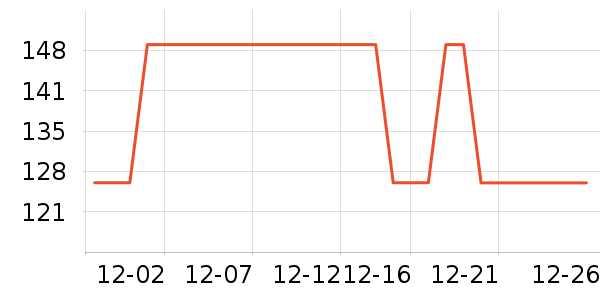 è�˱�ů������ʷ�۸�