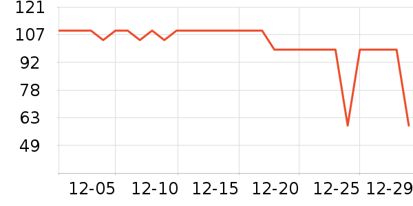 ���Ƕ����˶�Ь��ʷ�۸�