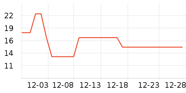 ����ɽ������ʷ�۸�