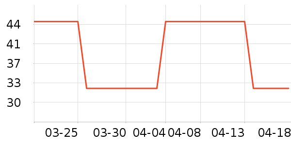 ��Ȼ��ϴ��ˮ��ʷ�۸�