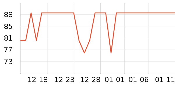 ����ե֭����ʷ�۸�