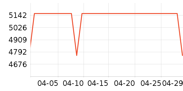 Ψ׿�˵�����ͷ��ʷ�۸�