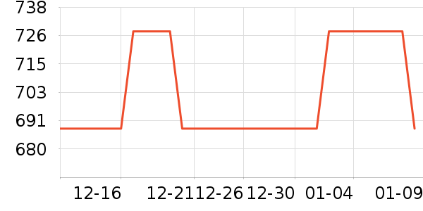 ������������Ʒ��ʷ�۸�