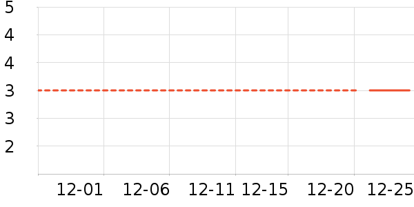 ���ʺ���ʷ�۸�