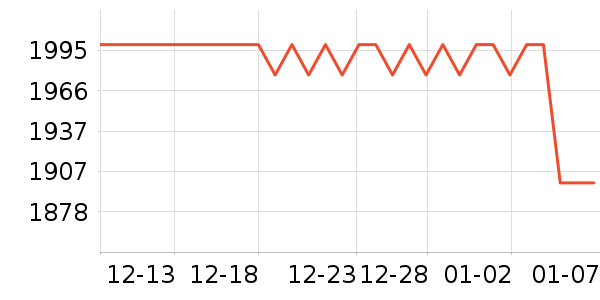 �챵̨ʽ��������ʷ�۸�