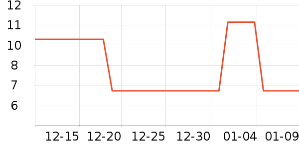 �е��˼�������/Ͱ��ʷ�۸�