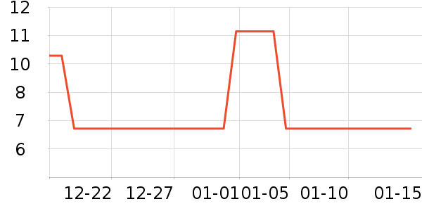 �е��˼�������/Ͱ��ʷ�۸�