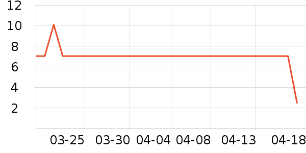 �е��˼�������/Ͱ��ʷ�۸�