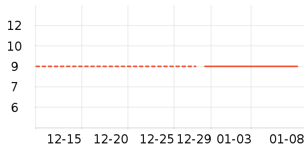 ��ʿ�����������ʷ�۸�