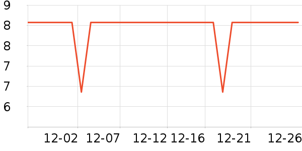 ������ʳ��ʷ�۸�