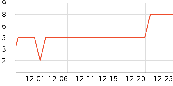 ����Ʒ�����а���ʷ�۸�