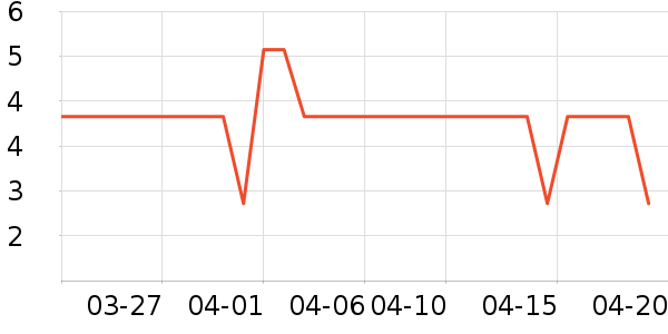 ����������ʳ��ʷ�۸�