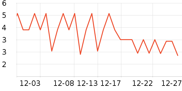 ����������ʳ��ʷ�۸�