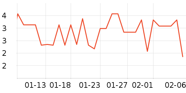 ����������ʳ��ʷ�۸�