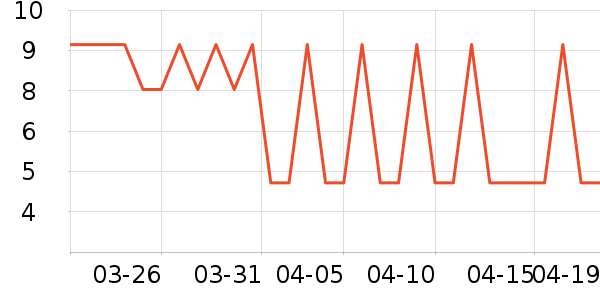 ������������ʳ��ʷ�۸�