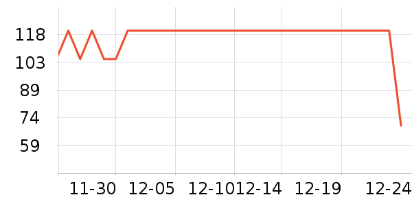 �춹�Ӽ�˯��/�Ҿӷ���װ��ʷ�۸�