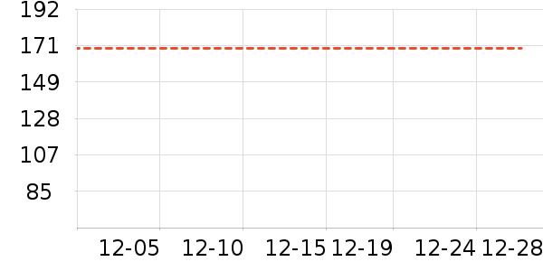 ��ͯ������ʷ�۸�