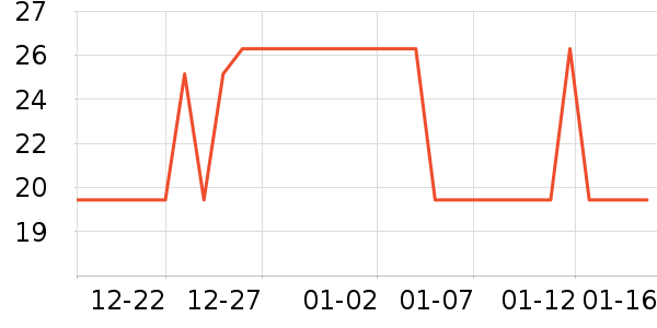 ���ּ�������ʷ�۸�