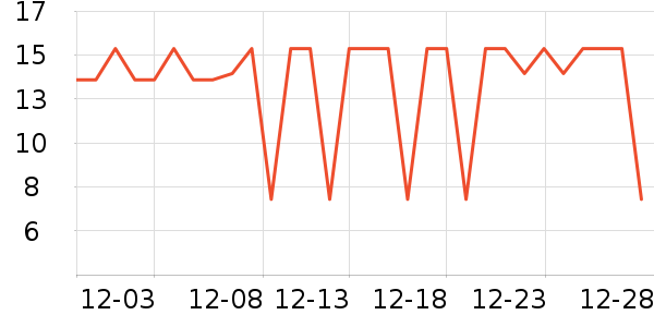 ������ѡ���������ʷ�۸�