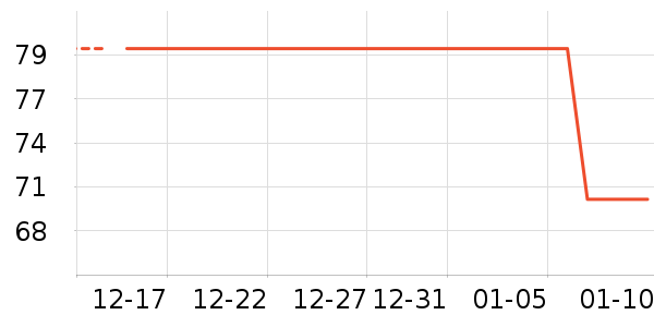 СҰ����������/˿����ʷ�۸�