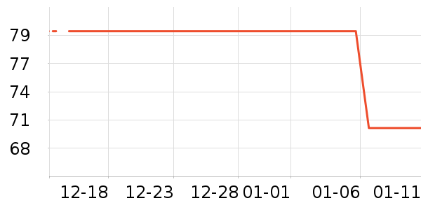 СҰ����������/˿����ʷ�۸�