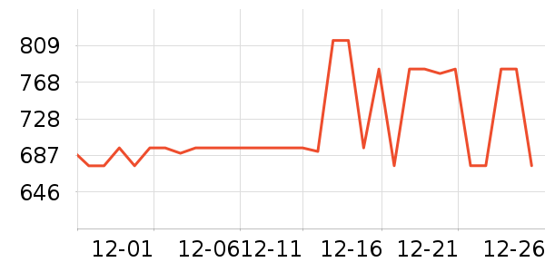 DOWINX������/����ʷ�۸�