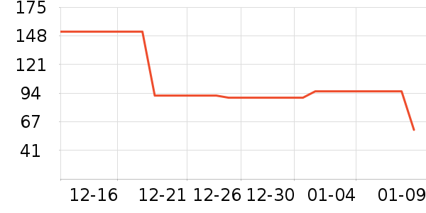 ����·Ůʽ��������ʷ�۸�