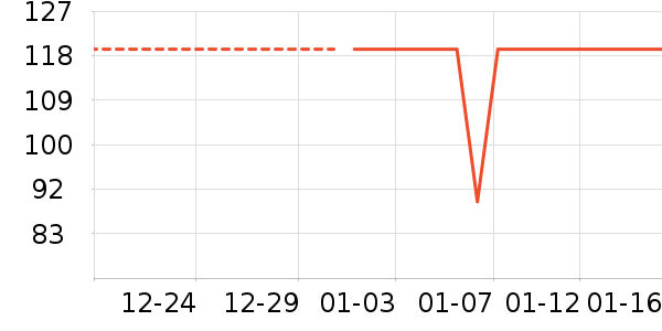 ��Ь��ʷ�۸�