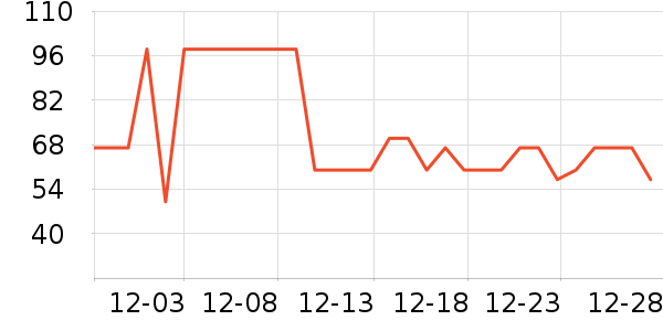 ͬ���÷�ɹ˪��ʷ�۸�