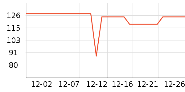 ��ֵƽ̨����/�ӿ��ʷ�۸�