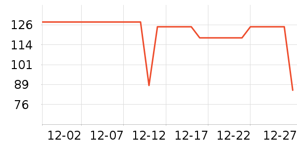 ��ֵƽ̨����/�ӿ��ʷ�۸�