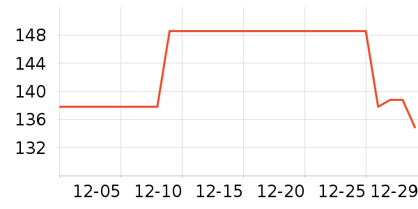 ŷ�浤������װ��ʷ�۸�