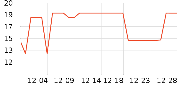 ����Ʒ�Ʋ���ˮ��ʷ�۸�