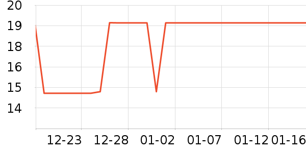 ����Ʒ�Ʋ���ˮ��ʷ�۸�