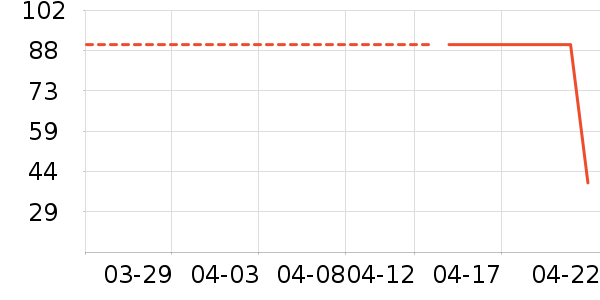 ��ʯ��ͯ���峵��ʷ�۸�