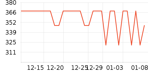 ��ɫ�ֻ���������ʷ�۸�