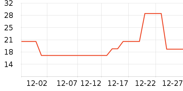 ����ϵ������������ʷ�۸�