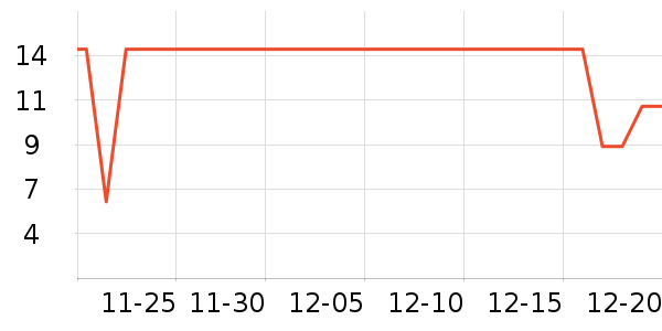 ����ֲ����ʷ�۸�